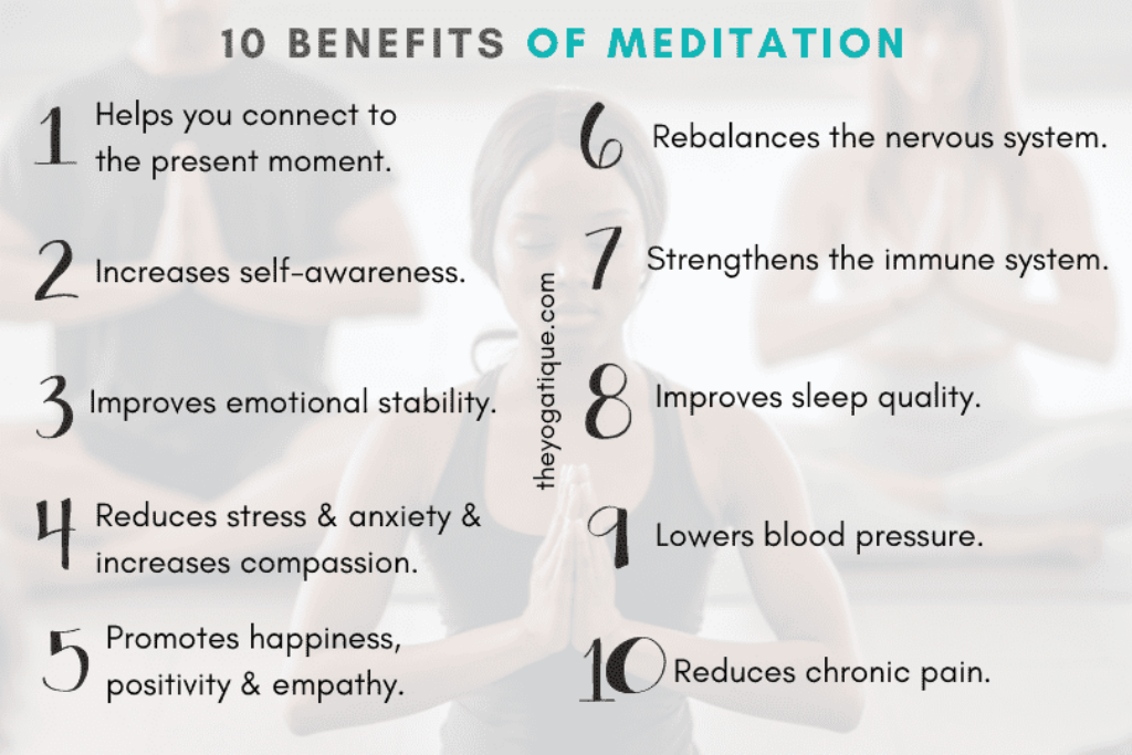 10 benefits of meditation: 1. Helps you connect to the present moment 2. Increases self-awareness 3. Improves emotional stability 4. Reduces stress & anxiety & increases compassion
5. Promotes happiness, positivity & empathy
6. Rebalances the nervous system 7. Strengthens the immune system 8. Improves sleep quality 9. Lowers blood pressure 10. Reduces chronic pain