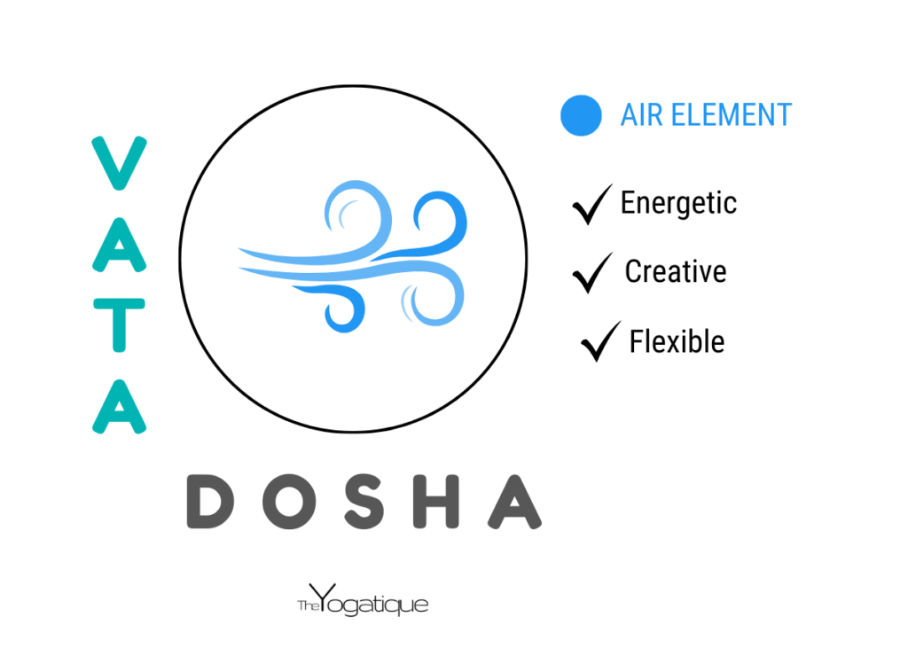 Vata Dosha Air Element with Energetic, Creative, and Flexible qualities.